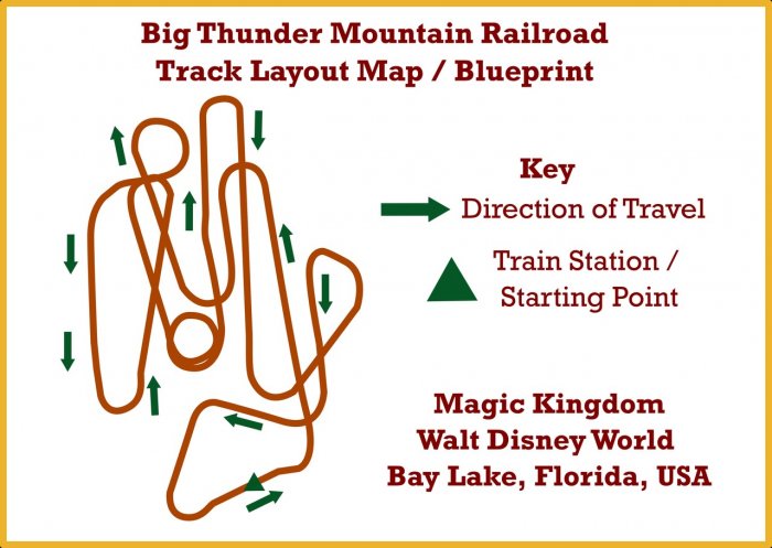 Big Thunder Mountain Railroad Track Layout Map or Blueprint Walt Disney World Florida