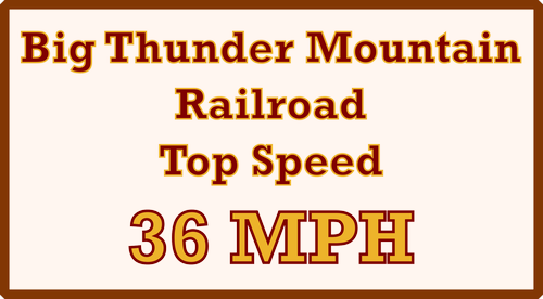 Big Thunder Mountain Railroad Top Speed Sign