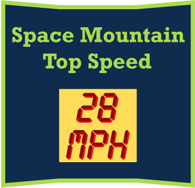 Space Mountain Top Speed Sign Photo