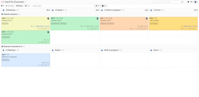 Kanboard a Kanban Board Example Image