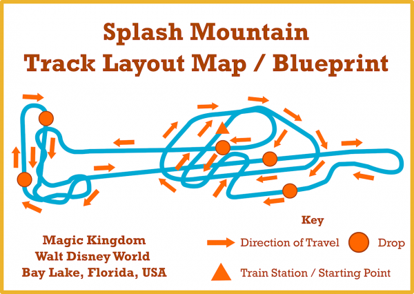 An image of the Splash Mountain Blueprint or Track Layout Walt Disney World